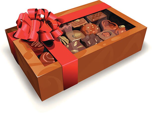 Box of chocolates